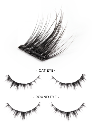 Comparación: Ojo de gato vs. Ojo redondo
